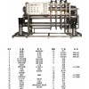 武汉纯净水设备推荐纳洁科技净水设备