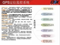 长途客运车GPS监控方案图2