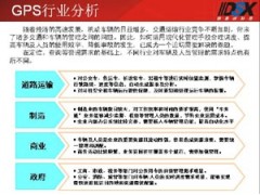 长途客运车GPS监控方案图3