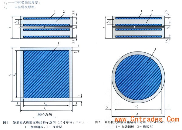 板式橡胶支座结构示意图