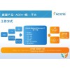 ACRONIS跨实体虚拟云端灾备数据保护解决方案